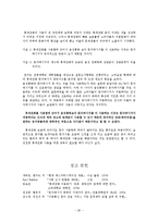 [수용자론] 중독된 문자메시지의 소비습관-20