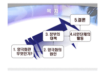 [사회학] 양극화의 원인과 실태 및 해결방안-2