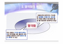 [사회학] 양극화의 원인과 실태 및 해결방안-5