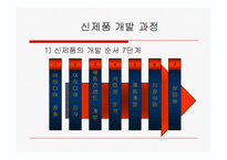 [경영] 신제품 개발과 제품수명주기-9