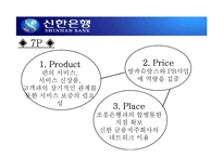 [마케팅] 신한은행의 마케팅 사례 분석-8