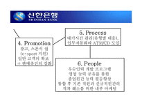 [마케팅] 신한은행의 마케팅 사례 분석-9