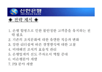 [마케팅] 신한은행의 마케팅 사례 분석-16