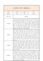 만5세 1년 일상생활3개,놀이활동3개 관찰일지 및 1학기,2학기 총평과 발달평가 (놀이확장 지원사례 포함)-5