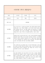 만5세 1년 일상생활3개,놀이활동3개 관찰일지 및 1학기,2학기 총평과 발달평가 (놀이확장 지원사례 포함)-9