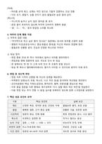 [강력추천] 군산의료원 신규 간호사 면접 전략서-12