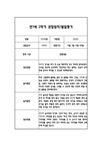 만1세 2학기 일상과 놀이 관찰일지 40Page분량 (2학기 발달평가 첨부)-9