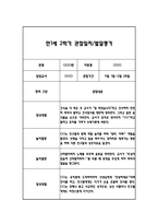만1세 2학기 일상과 놀이 관찰일지 40Page분량 (2학기 발달평가 첨부)-15