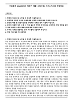 키움증권 WM(2025년 하반기 대졸 신입사원) 자기소개서와 면접자료-1