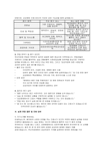 (부산의료원 간호사 면접) 부산의료원 간호사 면접기출 실제 면접 질문 및 모범 답변 준비 전략-4