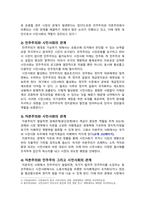 인간과사회 2025 기말) 교재 제8장 읽고 자본주의와 민주주의 그리고 시민사회의 관계 정리, 현재 한국에서 발생하는 극단적인 정치 세력의 발호와 갈등 설명, 극복할 수 있는 대안-4