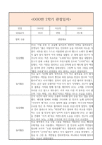 만1세 1년치 일상생활3개,놀이활동3개 관찰일지 및 1학기,2학기 총평과 발달평가 (놀이확장 지원사례 포함)-19