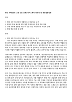 화신 구매(2025 그룹 신입 공채) 자기소개서 자소서 및 면접질문답변-1