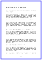 서울성모병원 실제 면접후기 및 질문답변 정리-5