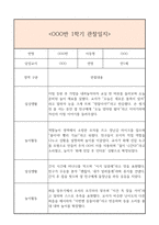 만4세 1년분량 일상생활3개,놀이활동3개 관찰일지 및 1학기,2학기 총평과 발달평가 (놀이확장 지원사례 포함)-5