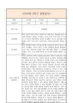 만4세 1년분량 일상생활3개,놀이활동3개 관찰일지 및 1학기,2학기 총평과 발달평가 (놀이확장 지원사례 포함)-18