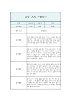 만1세 11월 일상,놀이활동 관찰일지 / 총평-3