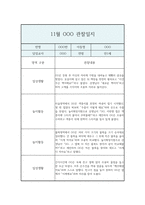 만1세 11월 일상,놀이활동 관찰일지 / 총평-7