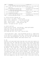(2025학년도 2학기, 출석수업대체과제물, 놀이지도) 1. 놀이이론의 고전적 관점과 현대적 관점을 비교 설명하시오. 2. 교실에서 유아들에게 게임을 실시하기 위한 활동계획안 구성과 진행방식, 교사의 역할을 2019 개정 누리과정의 해설서, 놀이실행자료, 놀이이해자료에 근거하여 구체적으로 제시하고 설명하시오.-6