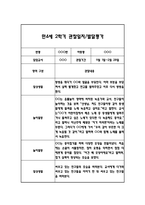 만4세 2학기 일상과 놀이 관찰일지 40Page분량 (2학기 발달평가 첨부)-3