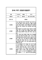 만4세 2학기 일상과 놀이 관찰일지 40Page분량 (2학기 발달평가 첨부)-17