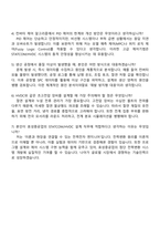 효성중공업㈜ STATCOMHVDC 컨버터 생산 및 설계 자기소개서-4