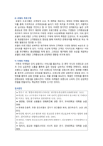 [통합마케팅커뮤니케이션] 2025년 2학기 기말과제물, 1. 통합마케팅 커뮤니케이션(IMC)의 6가지 도구와 필요성, 2. 광고의 소구 방식과 광고의 표현 방법, 3. PR과 퍼블리시티와 기업광고의 각각의 기능, 공통점,  4. 판매 촉진 기법 9가지 설명-14