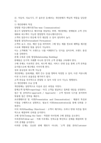 2025학년도 2학기 기말과제 통합마케팅커뮤니케이션 32p-12