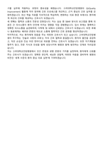 고려대학교안암병원 신규간호사 자기소개서-5
