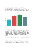 도시 열섬 현상 완화를 위한 녹색 인프라의 효과 - 지속 가능한 도시 환경 조성의 핵심 전략-9