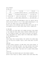 2025학년도 2학기기말과제 레크리에이션활동지도 22p-4