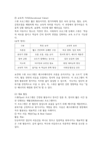 2025학년도 2학기기말과제 레크리에이션활동지도 22p-9