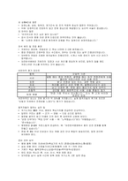 [대전한국병원 간호사 면접] 대전한국병원 간호사 면접기출후기 실제 면접 질문 및 모범 답변 준비-10