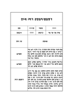 만5세 2학기 일상과 놀이 관찰일지 40Page분량 (2학기 발달평가 첨부)-2