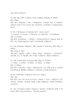 [한림병원 간호사 필기시험 기출문제 정리] 인성의료재단 한림병원 간호사 필기시험 기출 족보 58문제 및 정답,문제풀이 정리-10