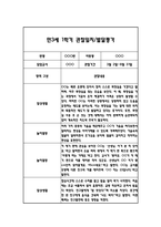 만3세 1학기 일상과 놀이 관찰일지 20명 40Page분량 (1학기 발달평가 첨부)-7