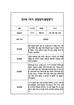 만3세 1학기 일상과 놀이 관찰일지 20명 40Page분량 (1학기 발달평가 첨부)-11