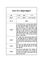 만3세 2학기 일상과 놀이 관찰일지 20명 40Page분량 (2학기 발달평가 첨부)-13
