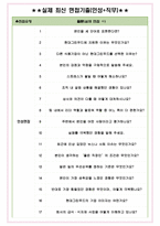 현대그린푸드 면접기출(최신)+꿀팁[최종합격!] +1000대기업 1차 직무면접 + 2차 임원면접 최종합격자 답안-6