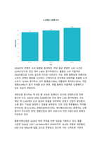 K-콘텐츠 글로벌 경쟁력 강화와 디지털 혁신 시대의 문화예술 산업 생태계 재구축 전략-5