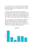 K-콘텐츠 글로벌 경쟁력 강화와 디지털 혁신 시대의 문화예술 산업 생태계 재구축 전략-6