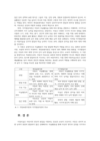 아동미술1공통 아동미술의 효과 및 필요성 아동미술을 보는 관점 중 개성표현이론과 지각발달이론에 대해 비교해서 논하시오00-5