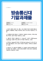 [인간행동과사회환경] 기말과제) 1. 인간의 신체와 신경의 구조 행동 그리고 행동의 특성이 일정한 방향으로 변화되고 유형화되는 과정을 무엇이라고 하는지 한 단어로 작성하시오 2. 인간행동에 대한 쟁점들 중 결정론과 자율론을 비교 각각을 대표하는 학자와 그들의 주장을 작성 등-1
