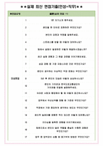 한국도로교통공단 면접기출(최신)+꿀팁[최종합격!] +1000대기업 1차 직무면접 + 2차 임원면접 최종합격자 답안-5