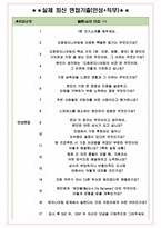 도화엔지니어링 면접기출(최신)+꿀팁[최종합격!] +1000대기업 1차 직무면접 + 2차 임원면접 최종합격자 답안-6