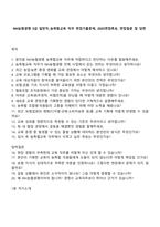 NH농협생명 5급 일반직_농축협교육 직무 면접기출문제, 2025면접족보, 면접질문 및 답변-1