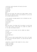 [국립중앙의료원 간호사 필기시험 기출문제 정리] 국립중앙의료원 간호사 필기시험 기출 족보 78문제 및 정답,문제풀이 정리-2