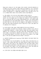 DB하이텍 기술영업(Customer Engineering) 자기소개서 자소서 및 2025면접-4