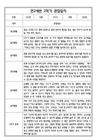[만2세 관찰일지와 총평 35명] 만2세 2학기 일상생활,놀이활동 관찰일지 및 2학기 총평-2