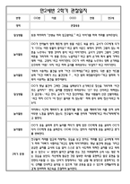 [만2세 관찰일지와 총평 35명] 만2세 2학기 일상생활,놀이활동 관찰일지 및 2학기 총평-3